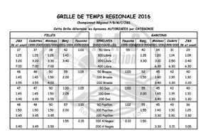 GRILLE DE TEMPS REGIONALE 2016