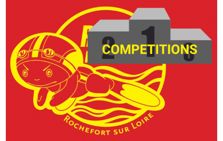 Résultats compétition du 5 juillet à Rochefort